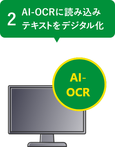 AI-OCRに読み込み テキストをデジタル化