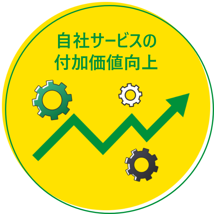 自社サービスの付加価値向上