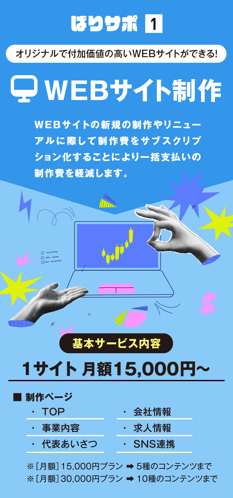 WEBサイト制作 基本サービス内容 1サイト月額15,000～
